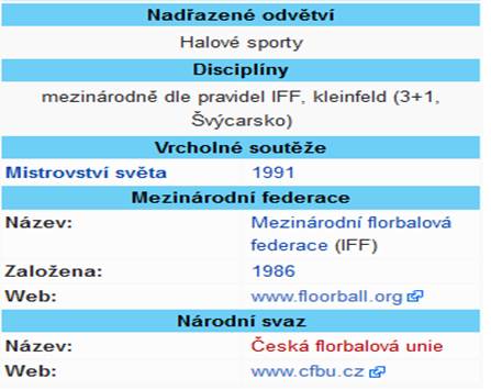 Popis: H:\Stahnut soubory\florbal2.png